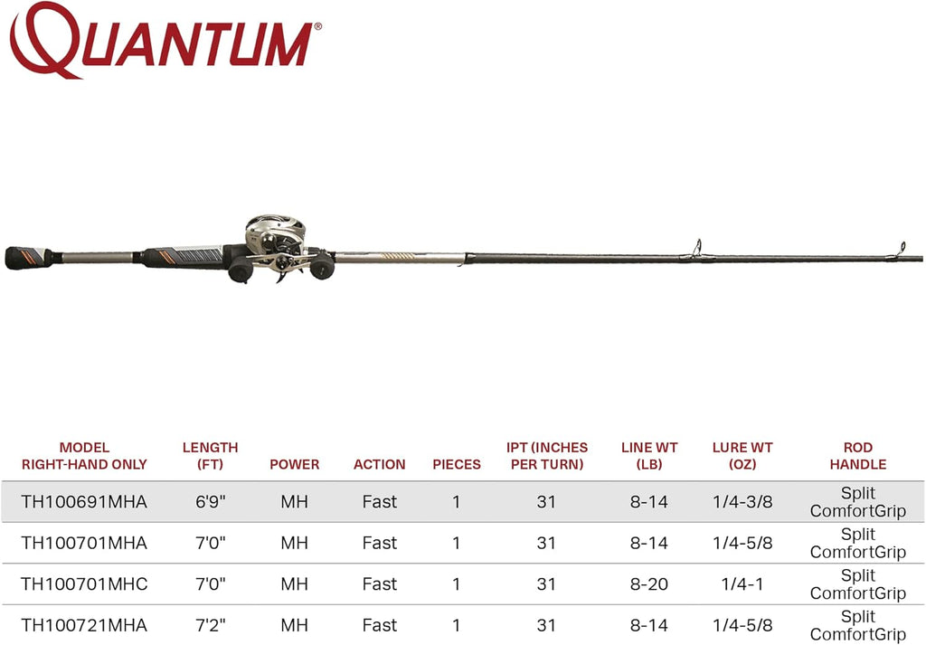 Baitcast Reel and Fishing Rod Combo, 6-Foot 9-Inch 1-Piece Graphite Pole D566272
