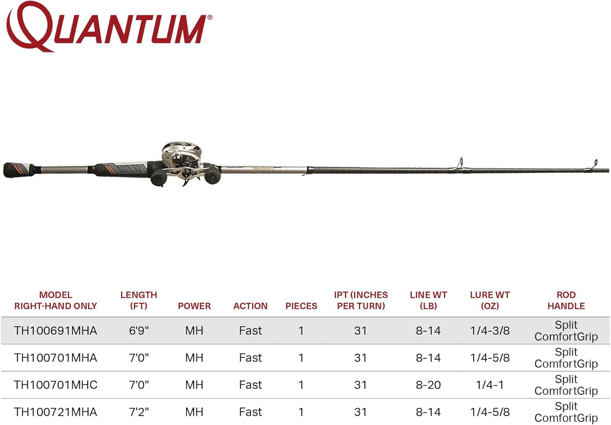 Baitcast Reel and Fishing Rod Combo, 6-Foot 9-Inch 1-Piece Graphite Pole D566272