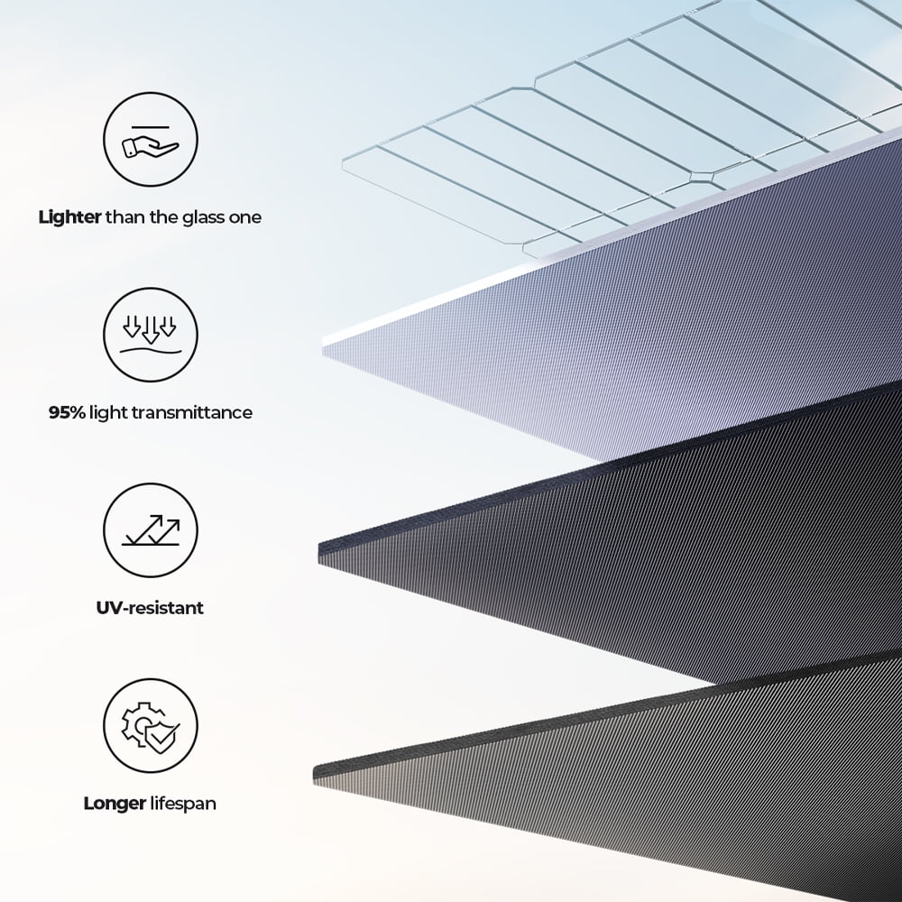 220W Foldable Solar Panel T7901