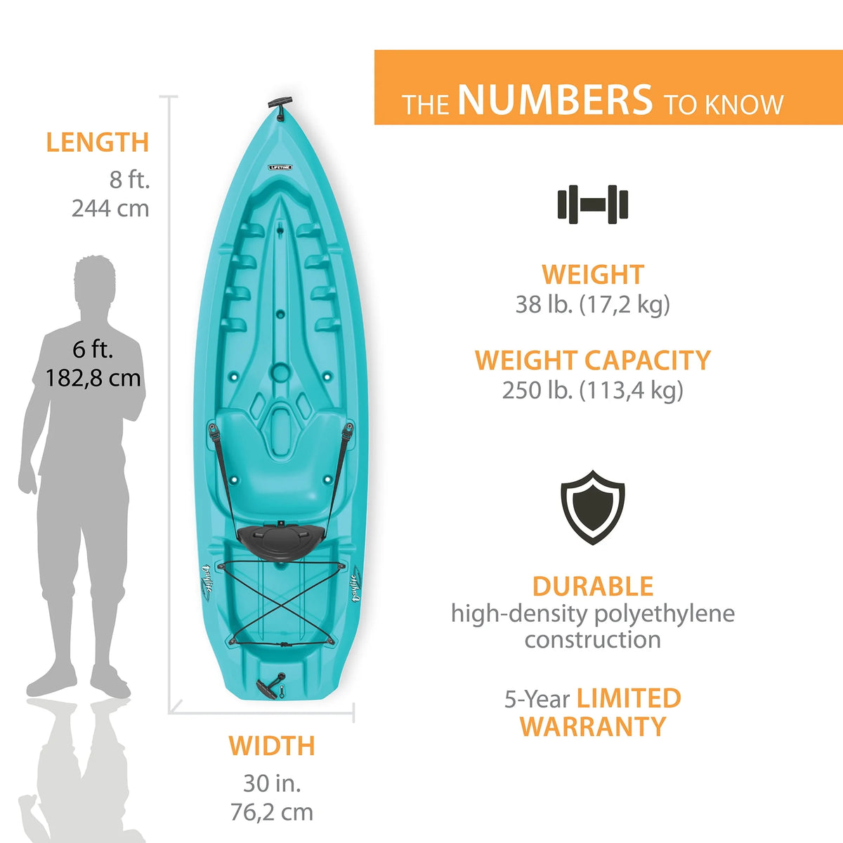 Teal 8 ft Sit-On-top Kayak M81225