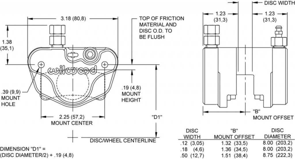 Caliper Q719