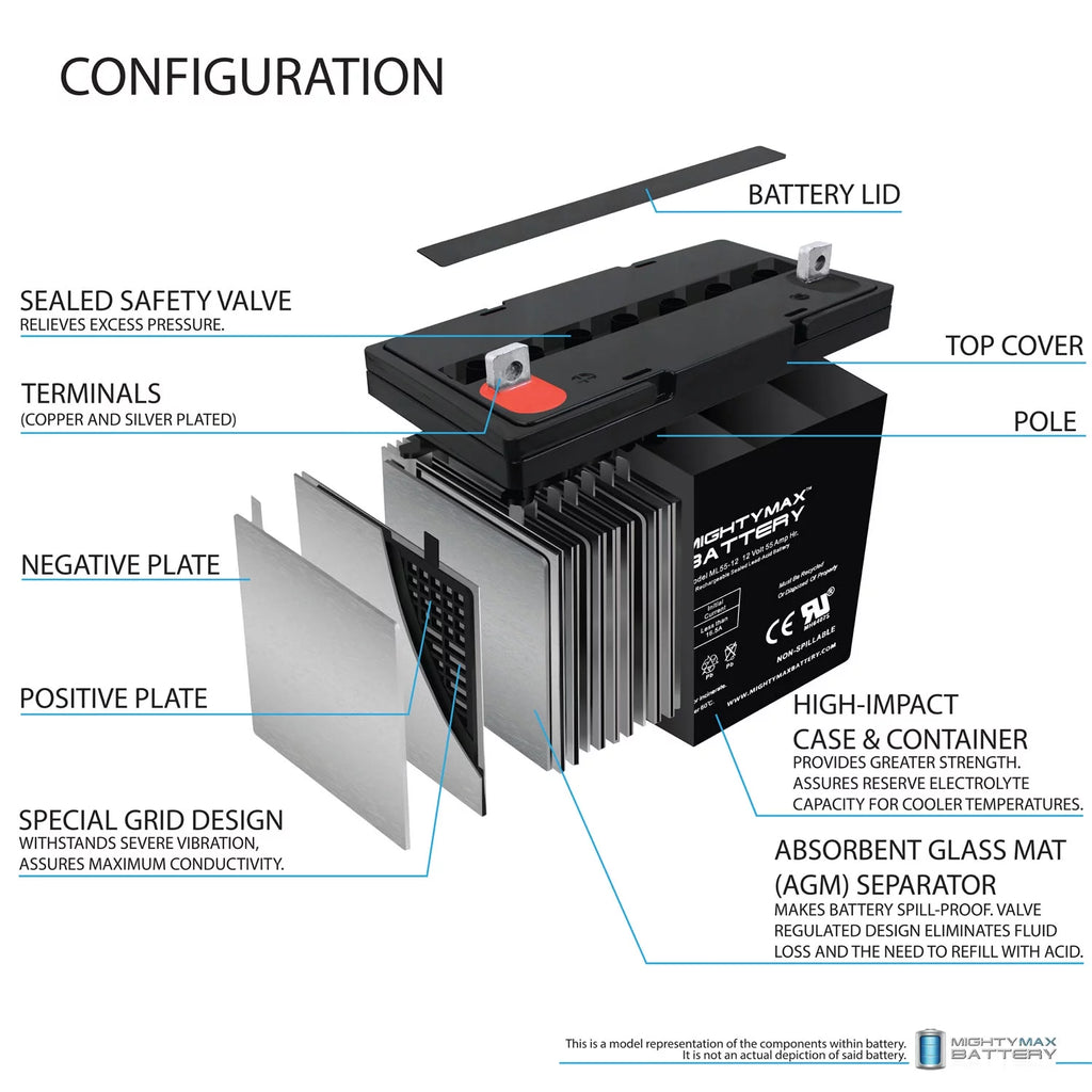 12V 55Ah Deep Cycle Battery D83803