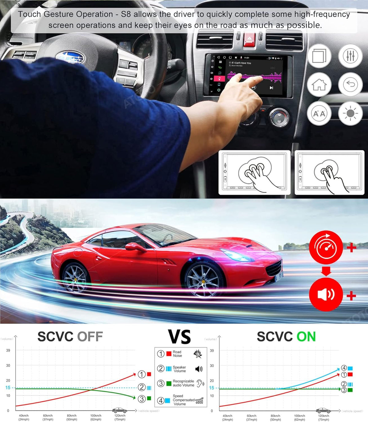7inch Double-DIN Android Car Stereo with Wireless CarPlay O4104