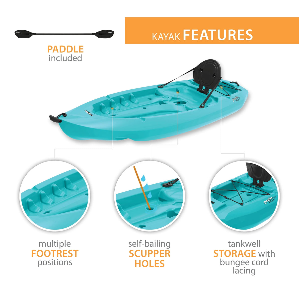Teal 8 ft Sit-On-top Kayak M81225