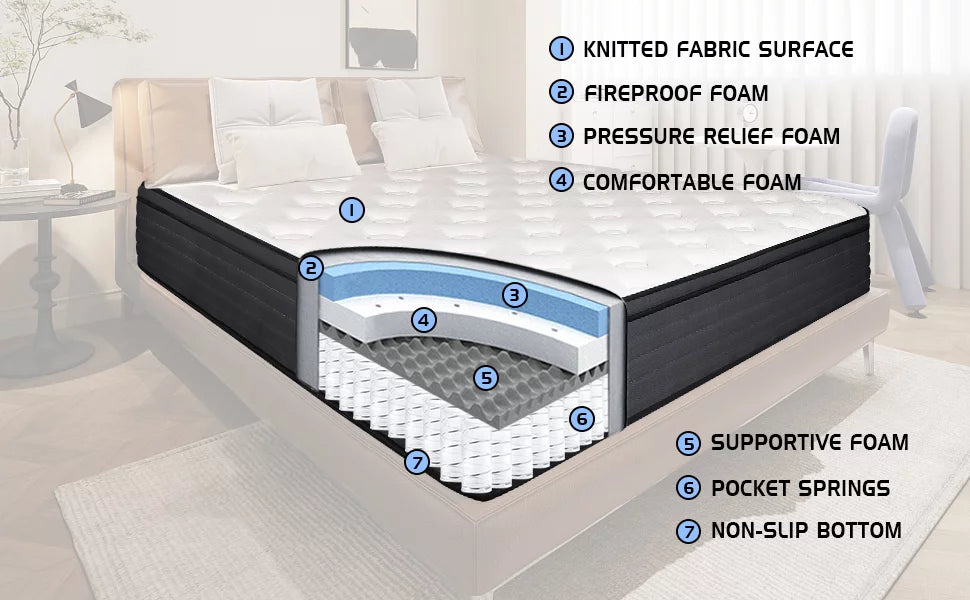 14 inch Medium Firm Hybrid Mattress M746