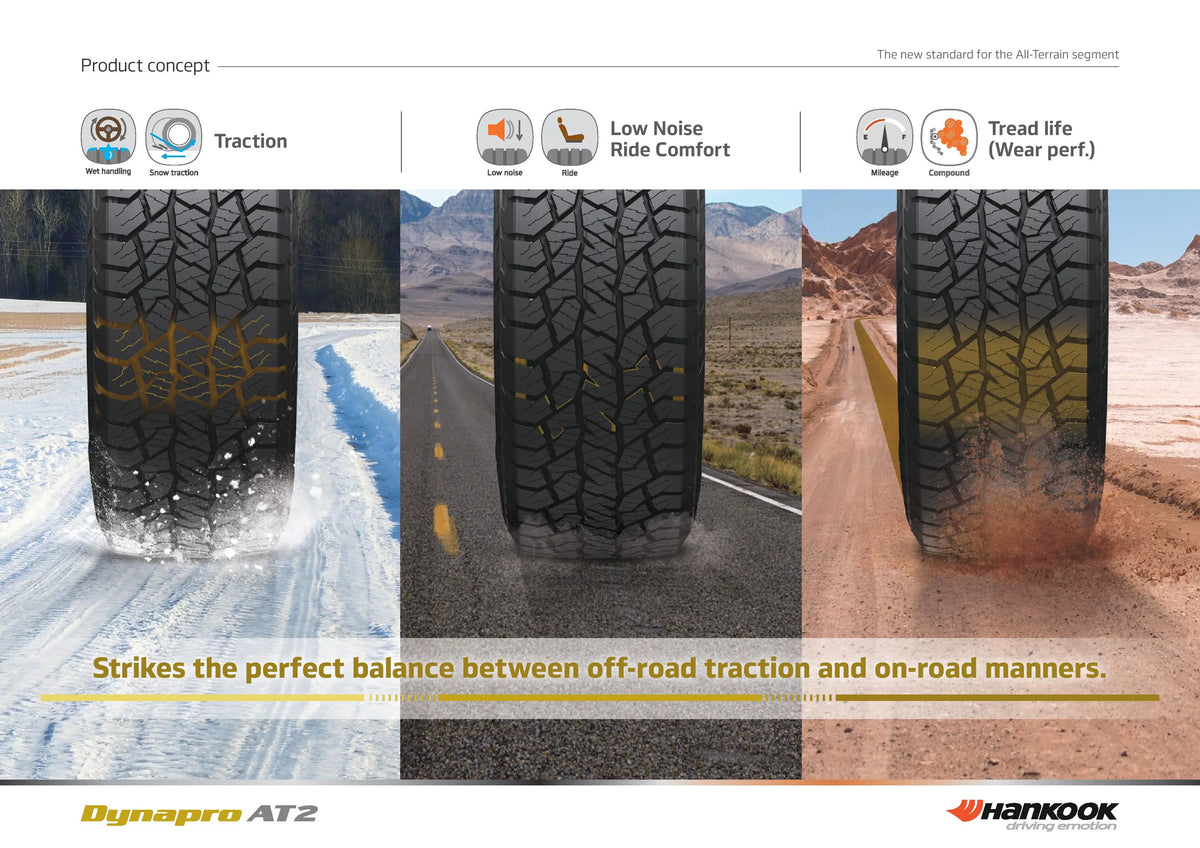 All-Terrain Tire 255/75R17 115T O928