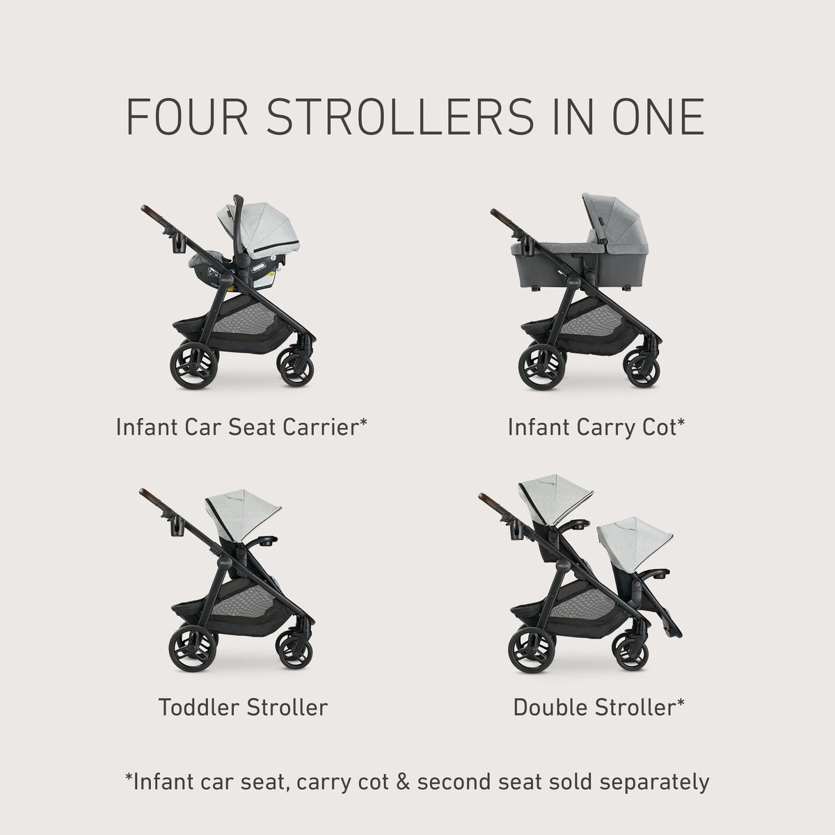 4-in-1 Stroller T963