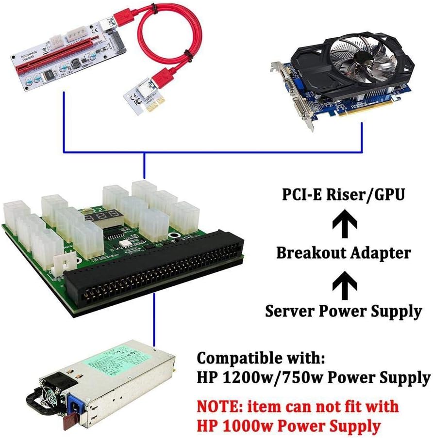 1200W/750W Server PSU Power Supply Unit with 12pcs 6-Pin PCIe Cables V74963