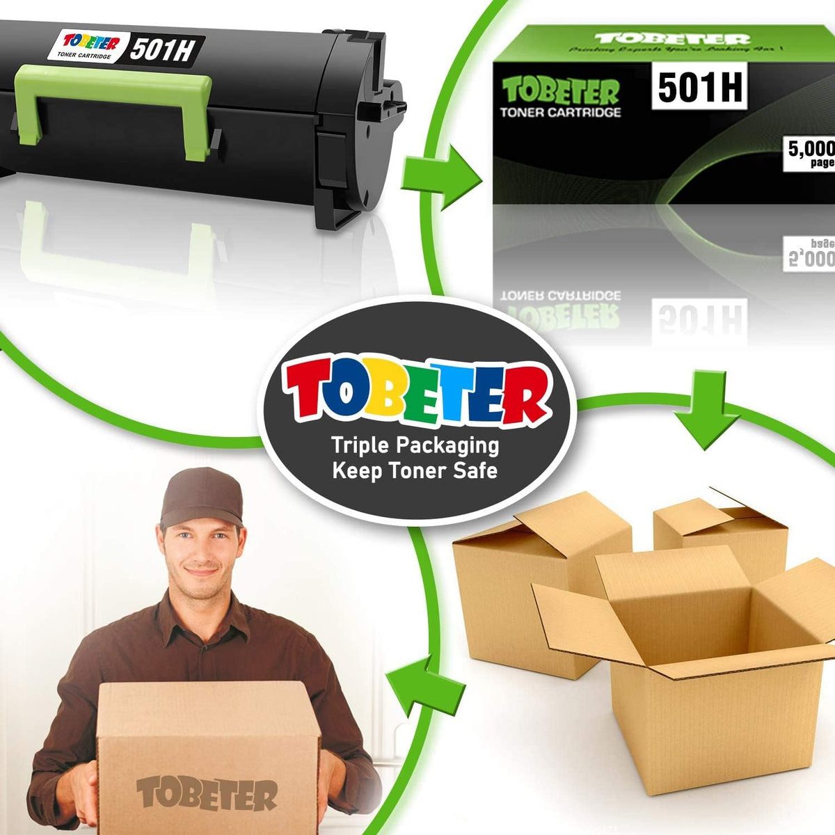 High Yield Remanufactured Toner Cartridge Pack of 2 V9252