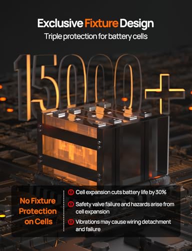 12V 100AH LiFePO4 Lithium Battery with Bluetooth T191