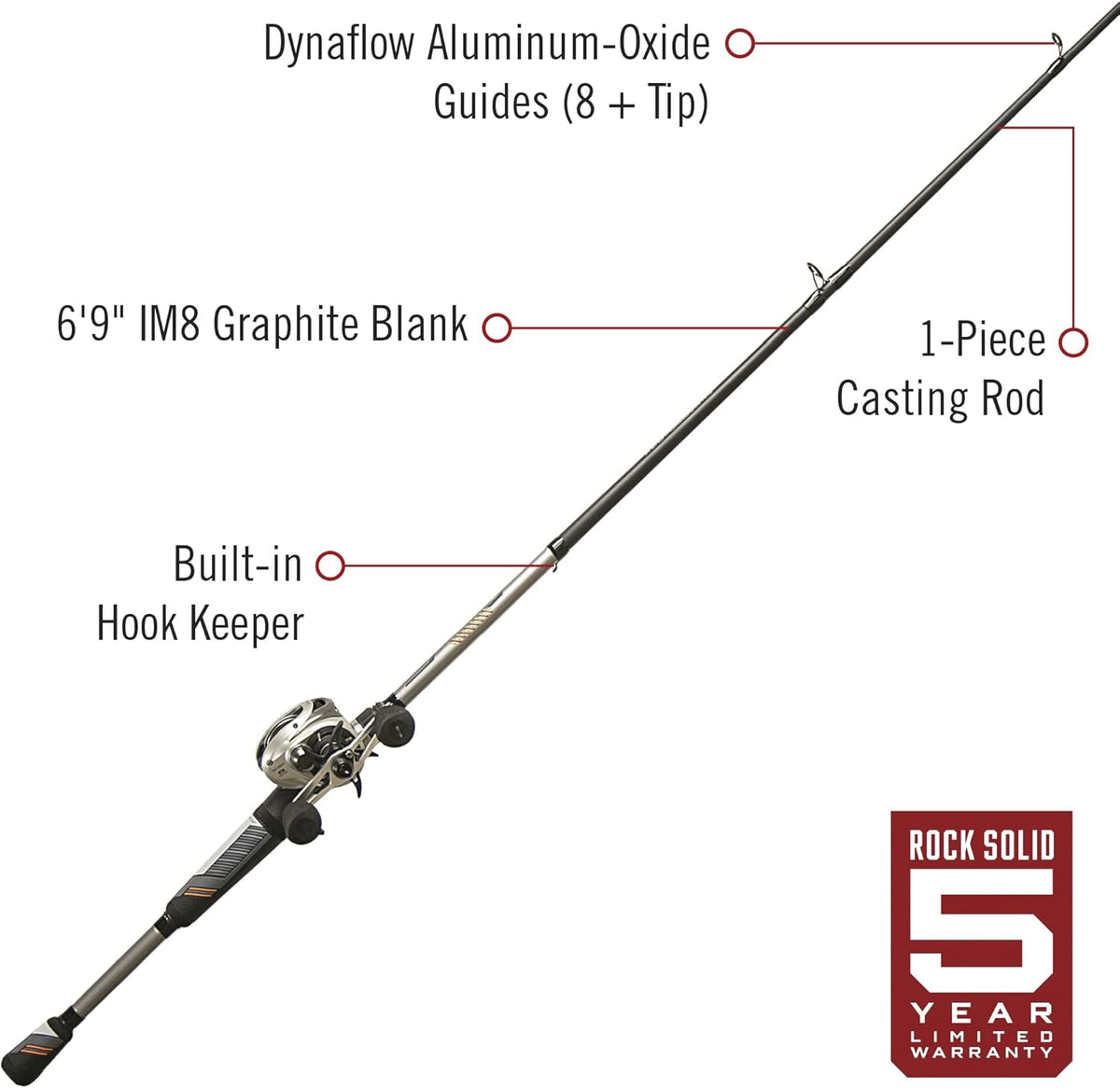 Baitcast Reel and Fishing Rod Combo, 6-Foot 9-Inch 1-Piece Graphite Pole D566272