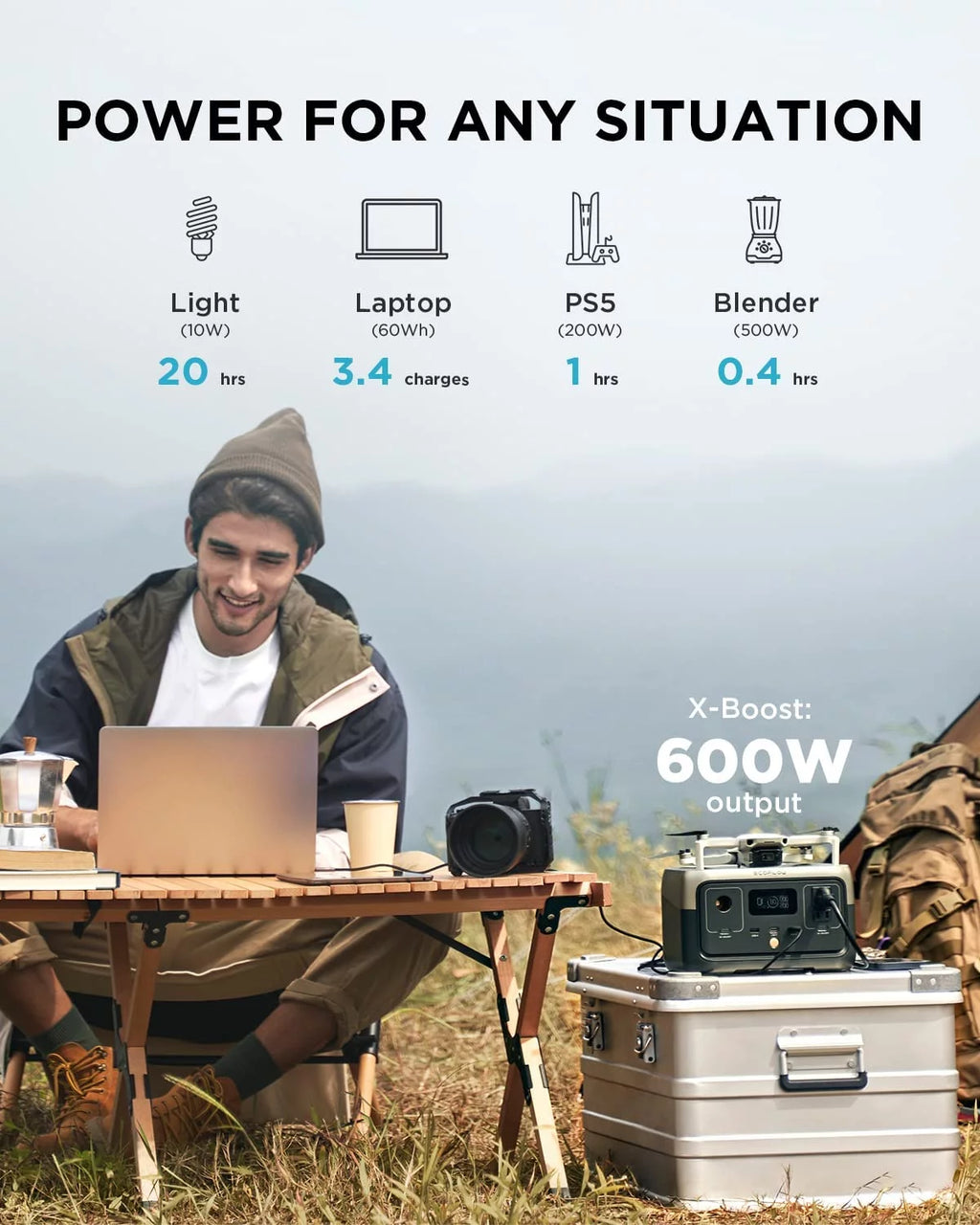 Portable Power Station 256Wh 600W U545175
