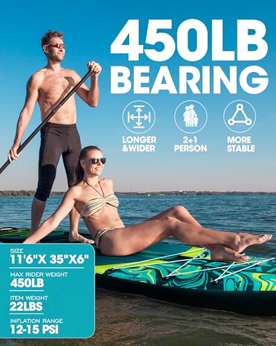 11'6×35" Extra Wide Inflatable Paddle Board 400lb Capacity R4359