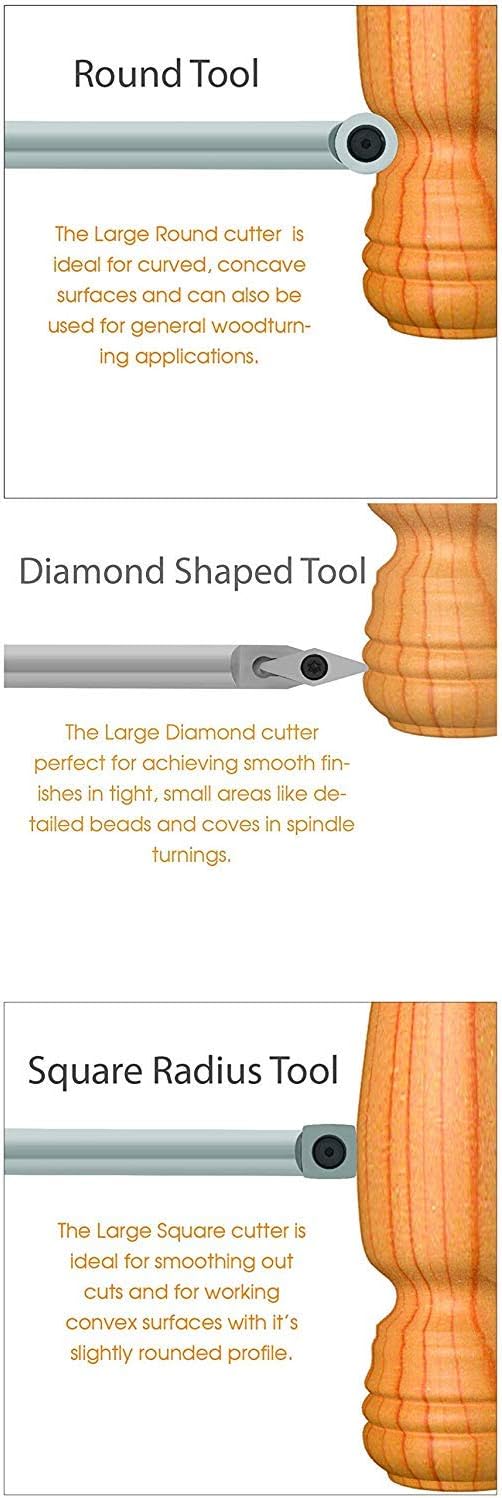 Carbide Tipped Wood Turning Tool Set 4 Pc S242634