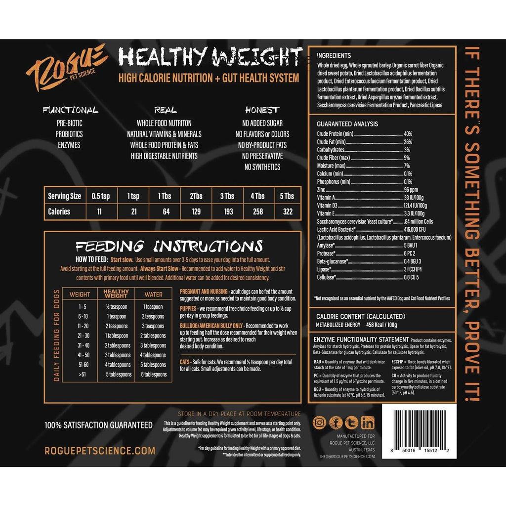 Healthy Weight Pet Supplies D383