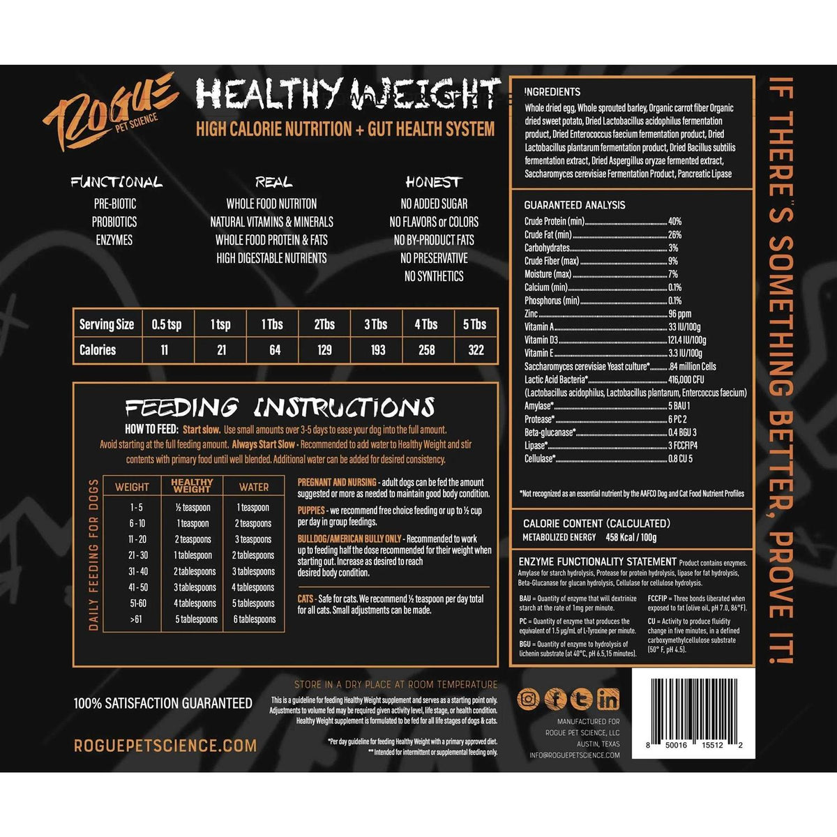 Healthy Weight Pet Supplies D383