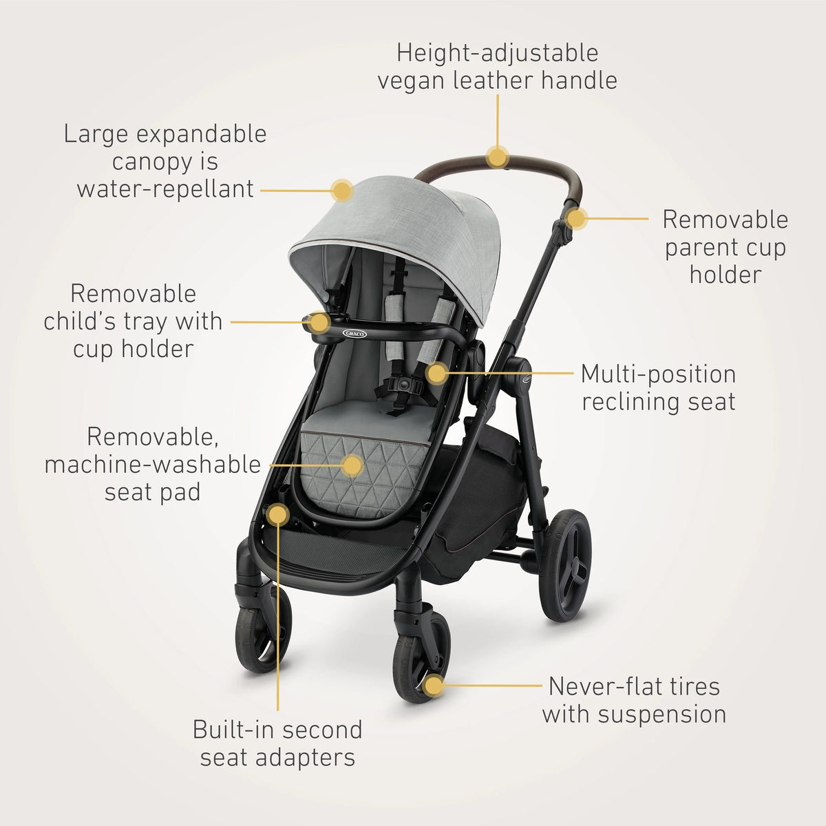 4-in-1 Stroller T963