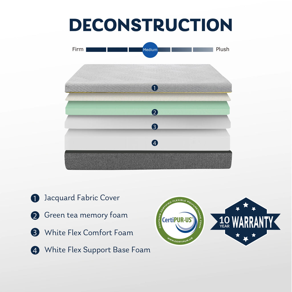 Grey 12 inch Queen Size Gel Memory Foam Mattress A51762