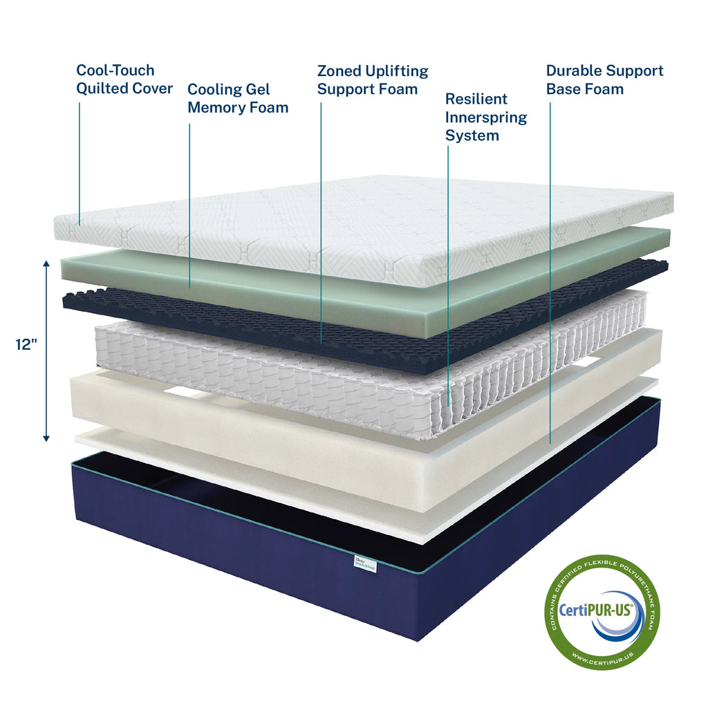 Queen Hybrid Mattress W637