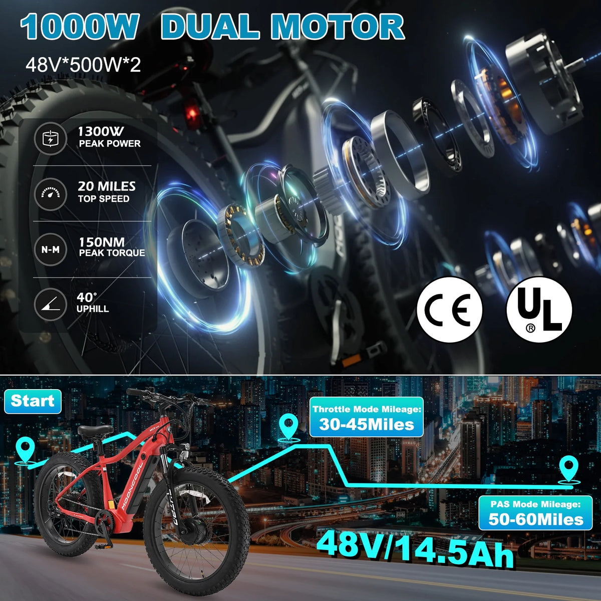 48V 1000W Dual Motors 26 x 4 Fat Tire 7-Speed Electric Mountain Bike H79934