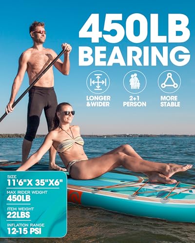 11'6×35" Extra Wide Inflatable Paddle Board 400lb Capacity R4359