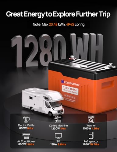 12V 100AH LiFePO4 Lithium Battery with Bluetooth T191