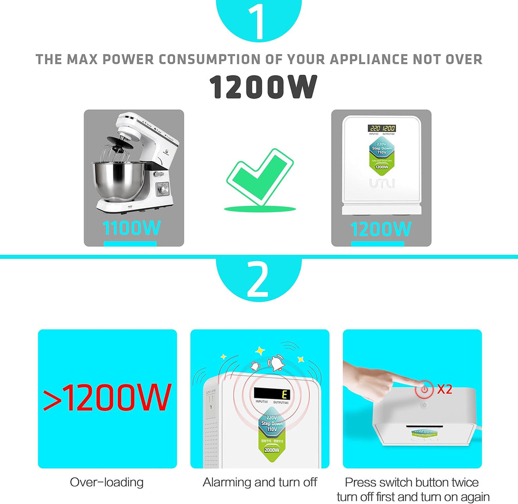 220V to 110V Step Down Transformer 1600 Watts White L700510