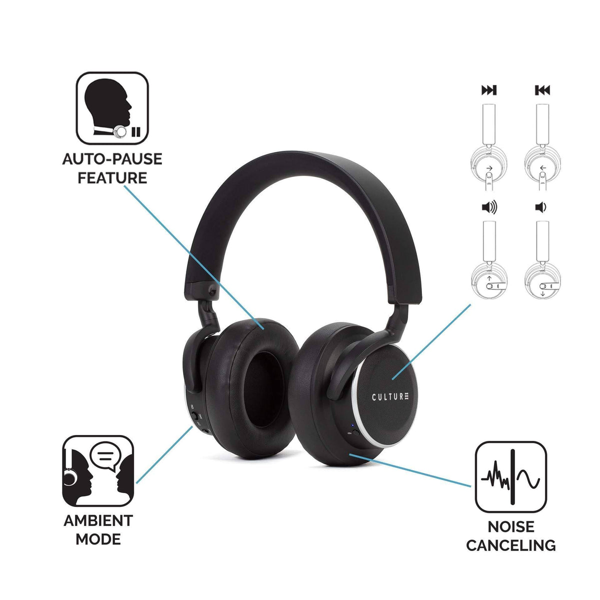 Wireless Over-Ear Noise Cancelling Headphones Black N8862