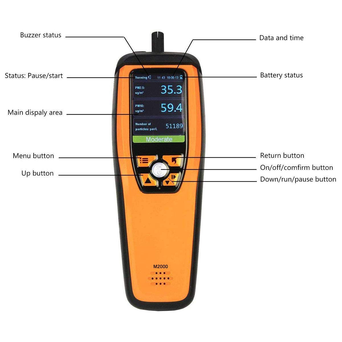 Air Quality Monitor Carbon Dioxide PM2.5 PM10 Formaldehyde Temperature Humidity Tester V391990