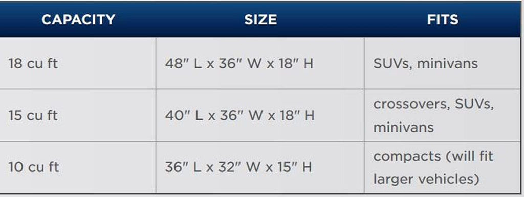 Weatherproof Car Top Carrier, 18 cu ft D760