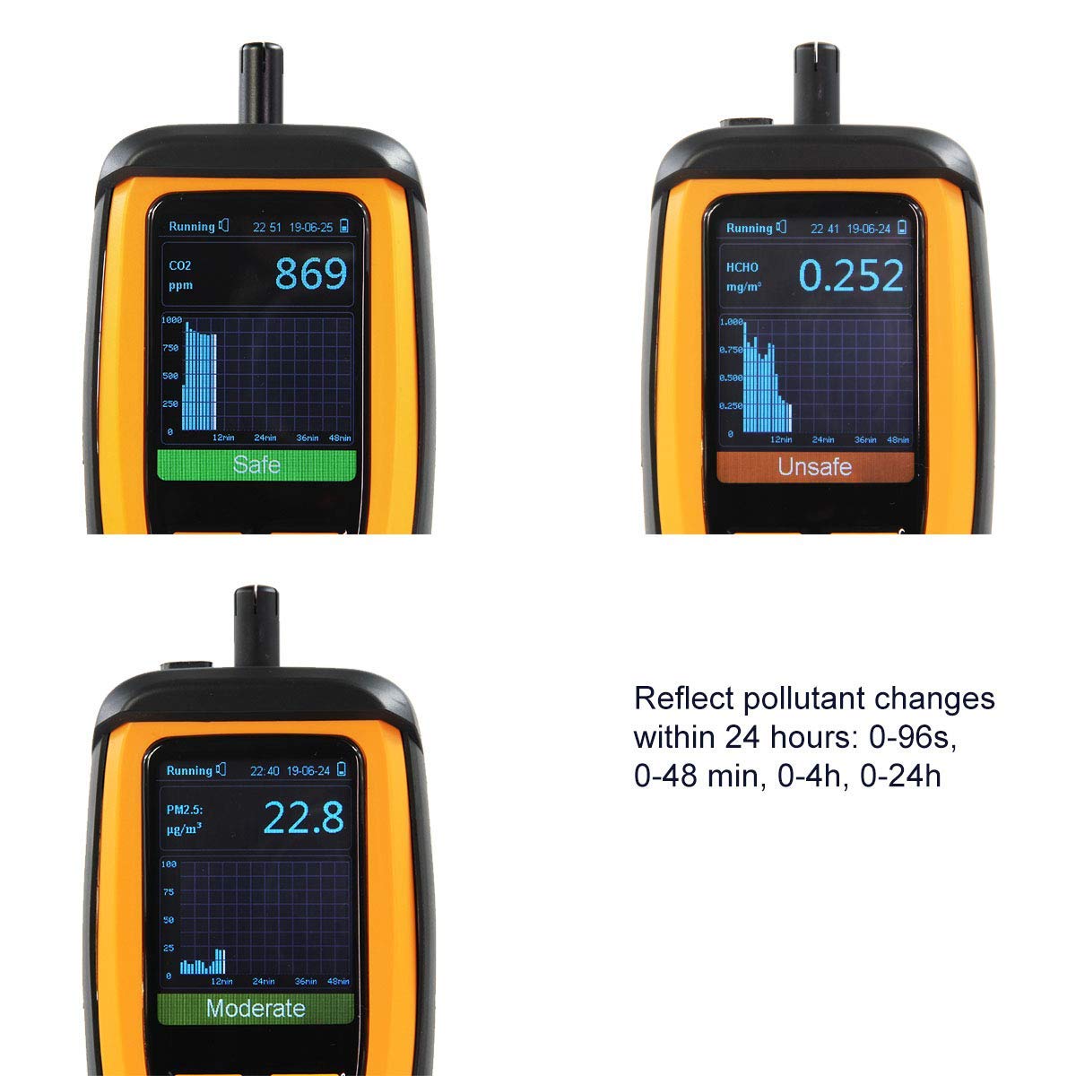 Air Quality Monitor Carbon Dioxide PM2.5 PM10 Formaldehyde Temperature Humidity Tester V391990