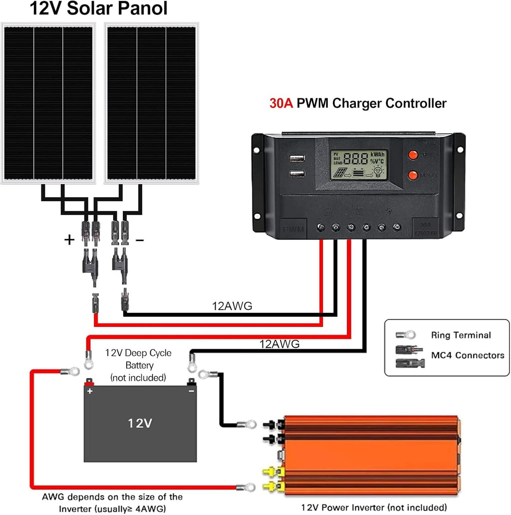 12 Volt 200 Watt Monocrystalline Solar Panel Starter Kit G89468