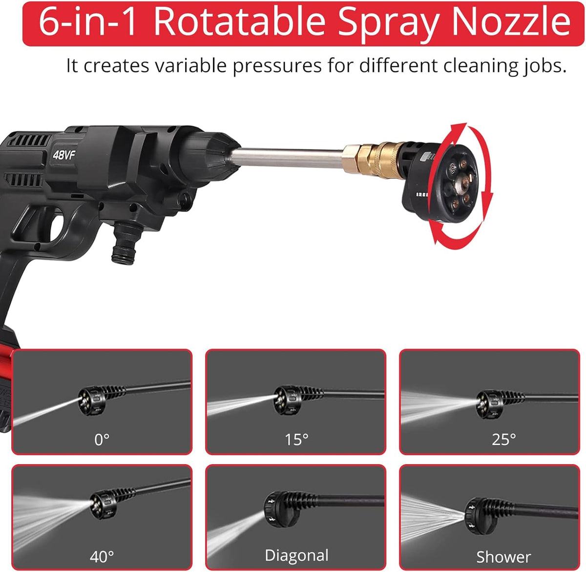 Cordless Pressure Washer 20V 4.0Ah 450 PSI 6 in 1 Adjustable Nozzle Q71022