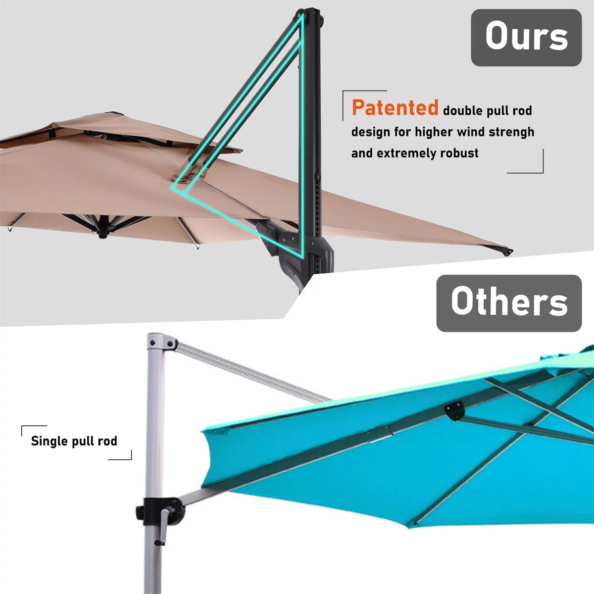 10ft Cantilever Offset Patio Umbrella with 360 Degree Rotation & Tilt & Cross Base R517
