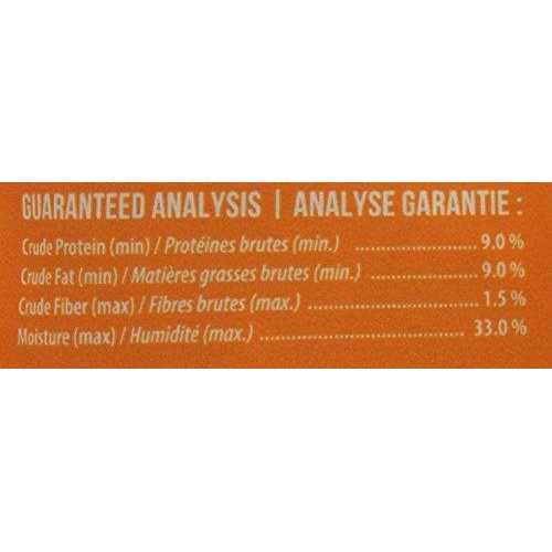 Pet Supplies I8336