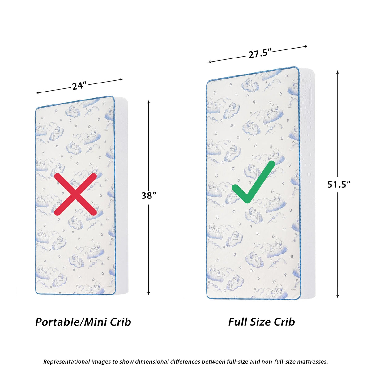 Breathable Orthopedic Extra Firm Crib & Toddler Mattress Y3283