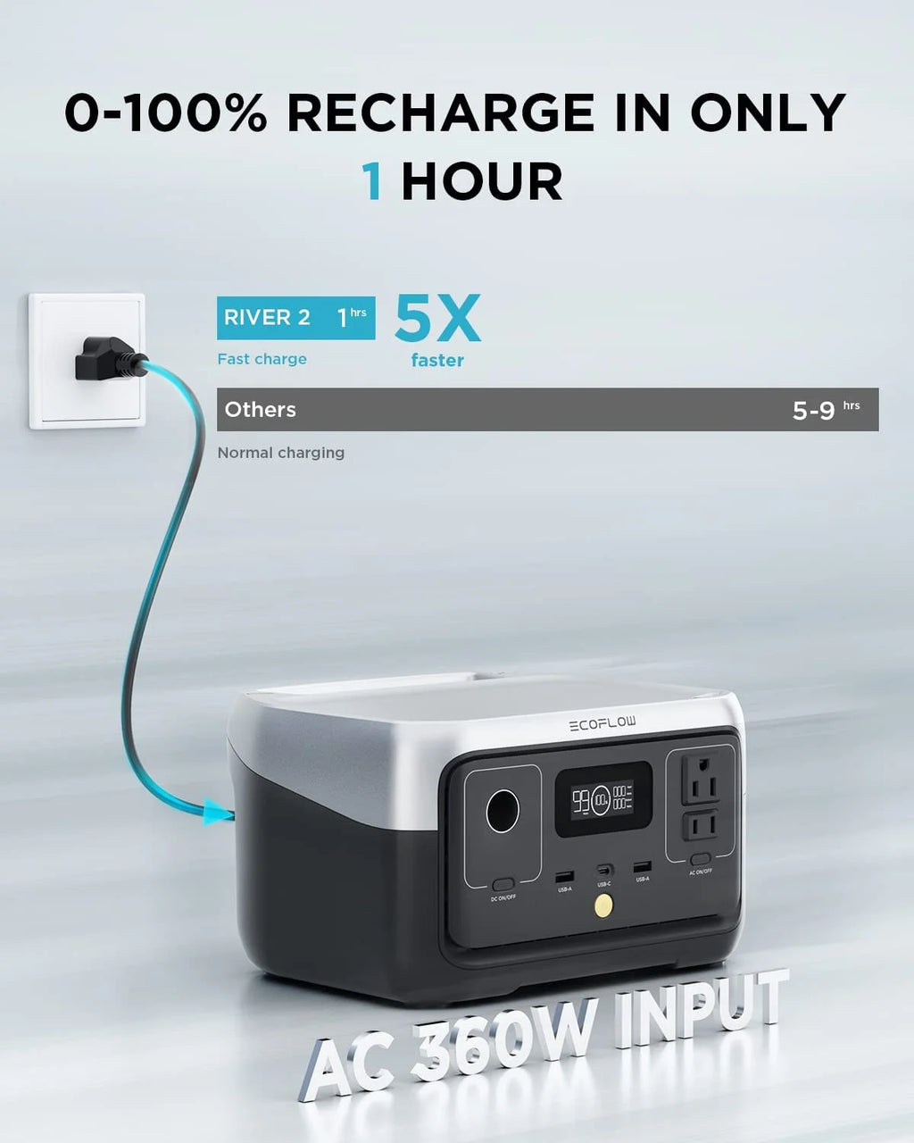 Portable Power Station 256Wh 600W U545175