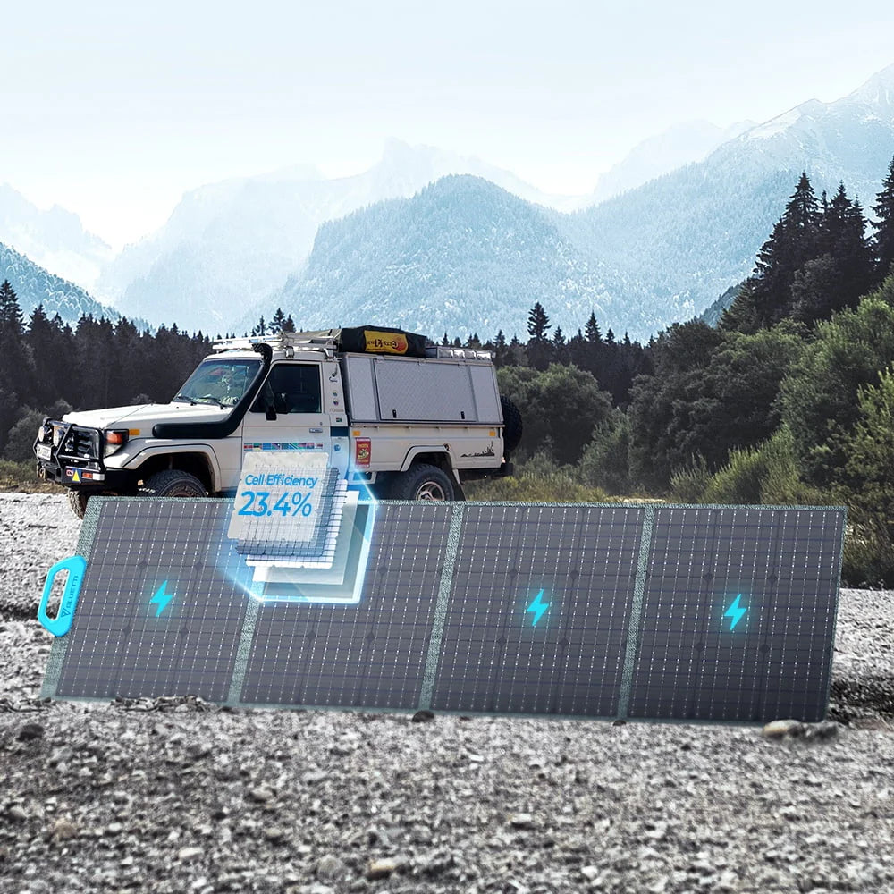 220W Foldable Solar Panel T7901