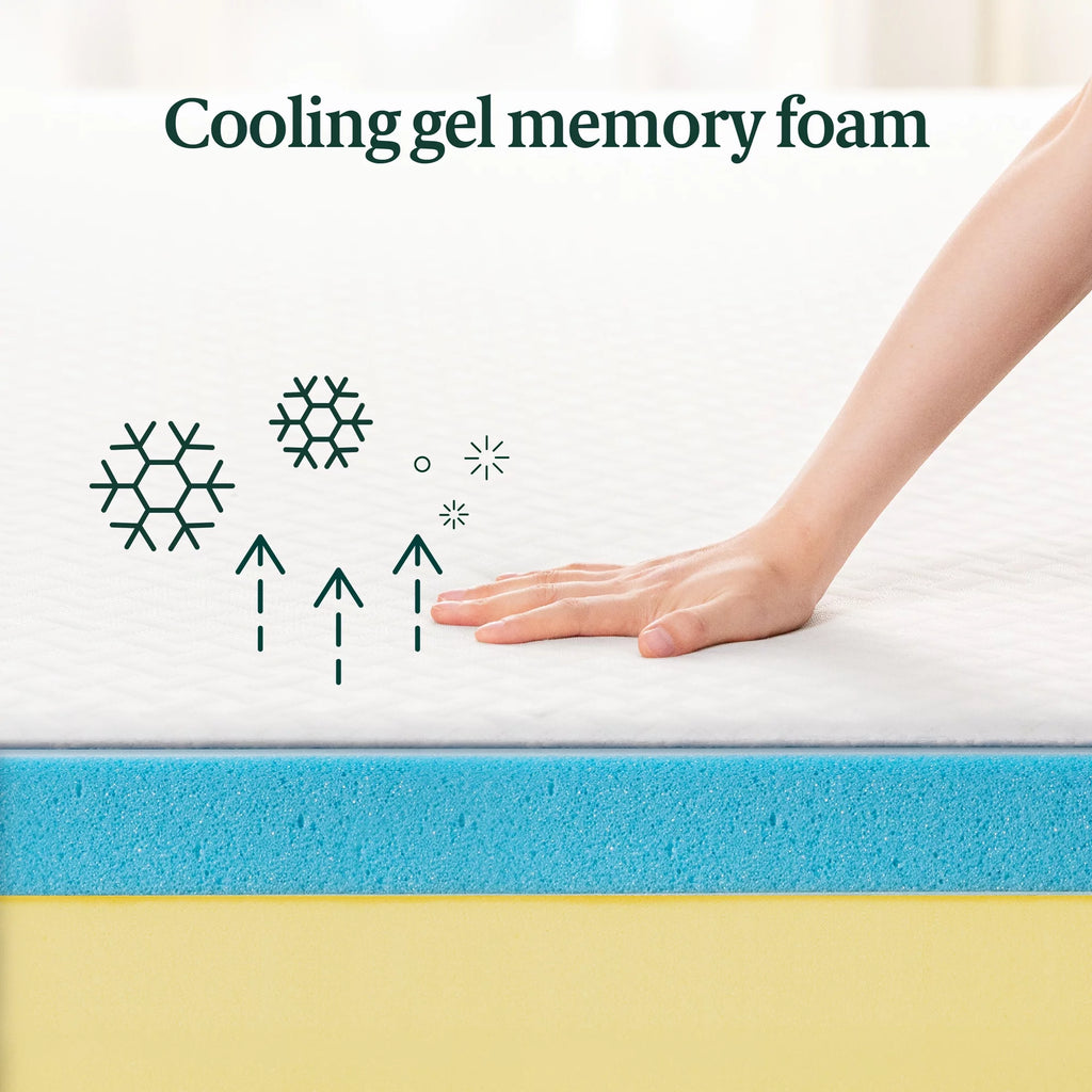 Queen Gel Memory Foam Mattress W974952