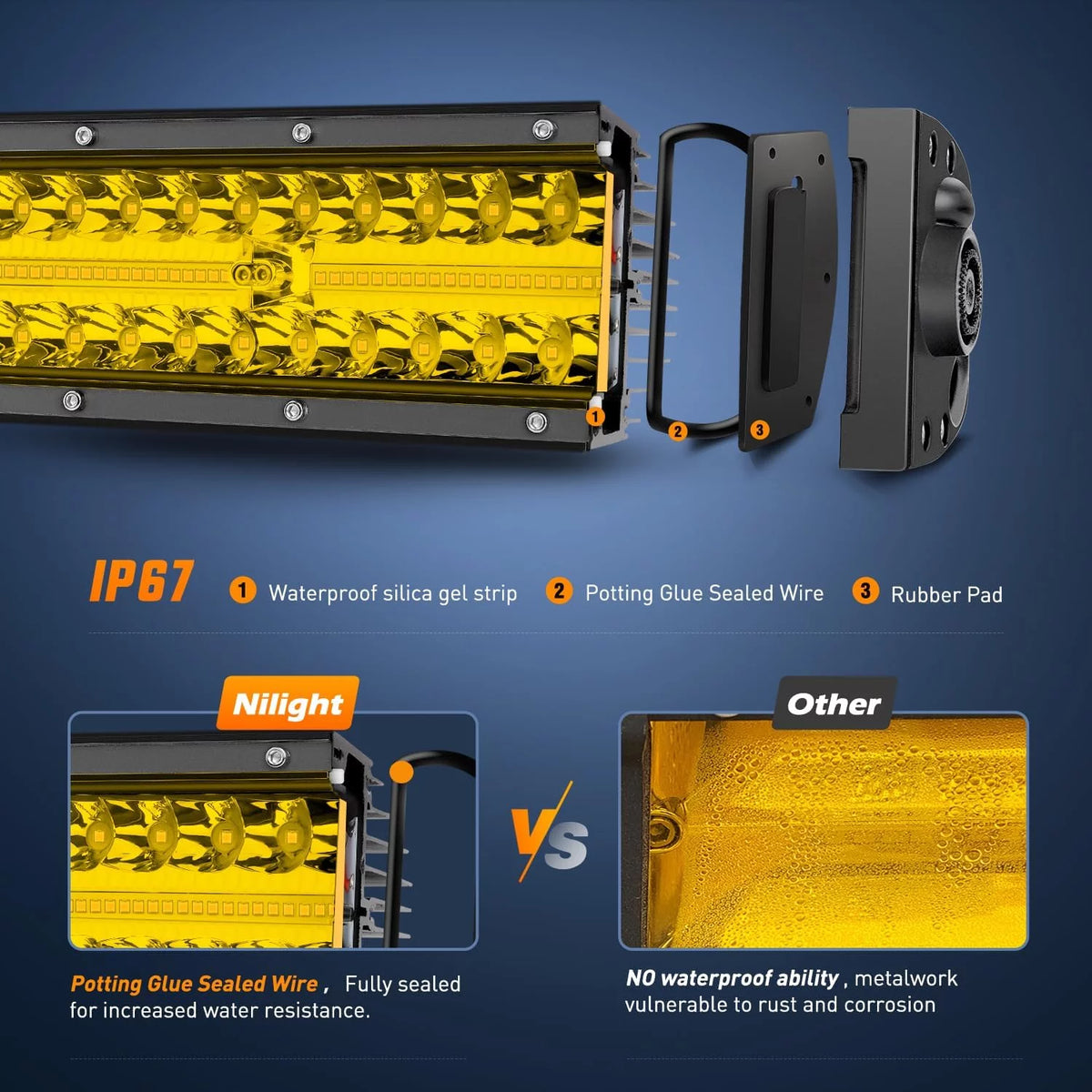 Amber 22 Inch 480W Triple Row LED Light Bar J8917