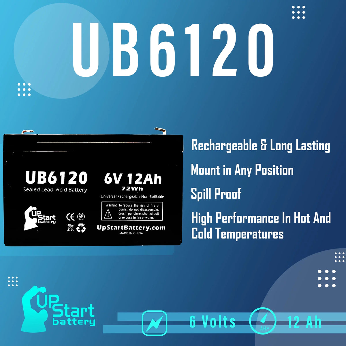 6V 12Ah Sealed Lead Acid Battery with F1 to F2 Terminal Adapters C86492