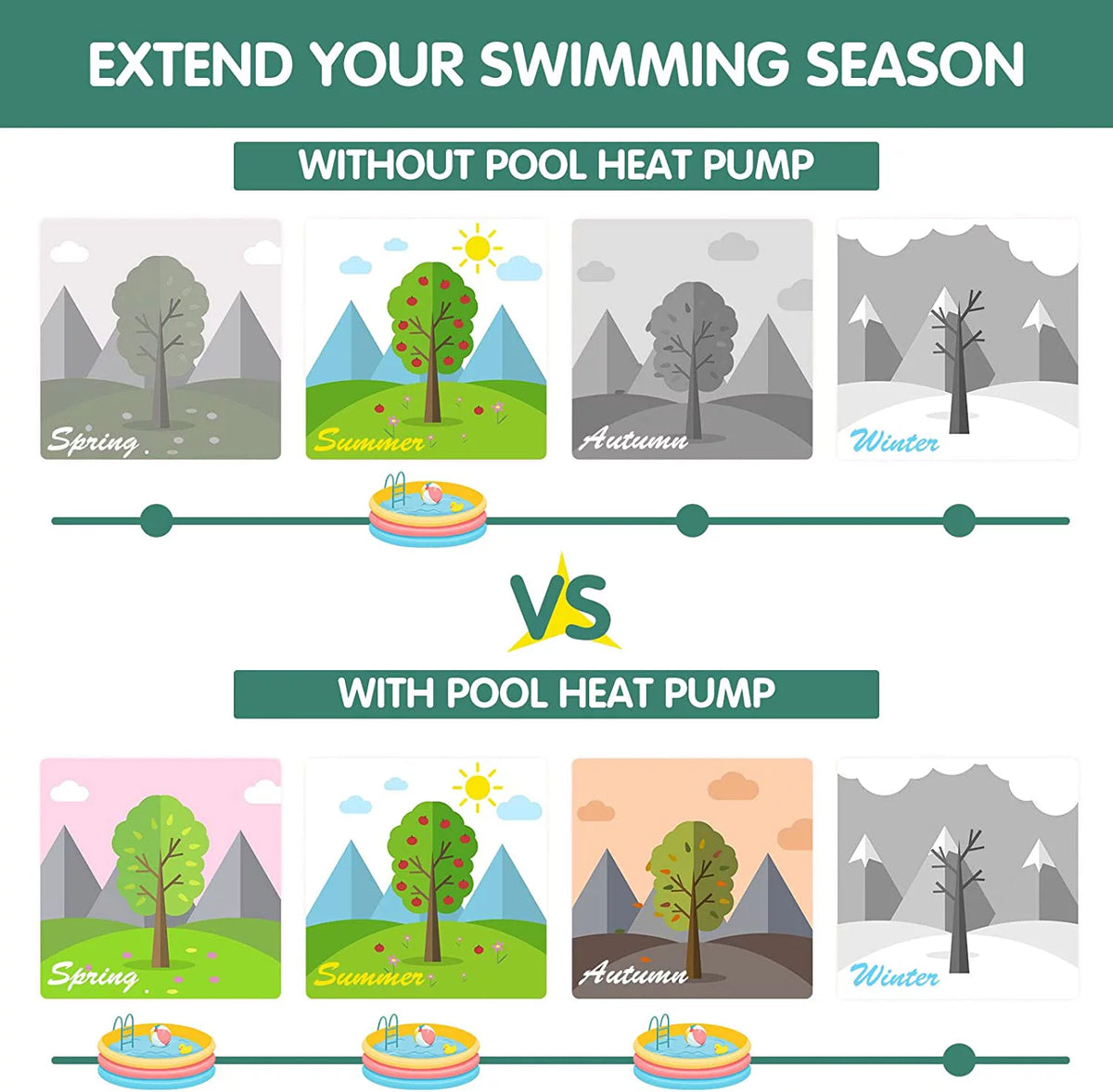 14331 BTU Mini Swimming Pool Heat Pump D6931