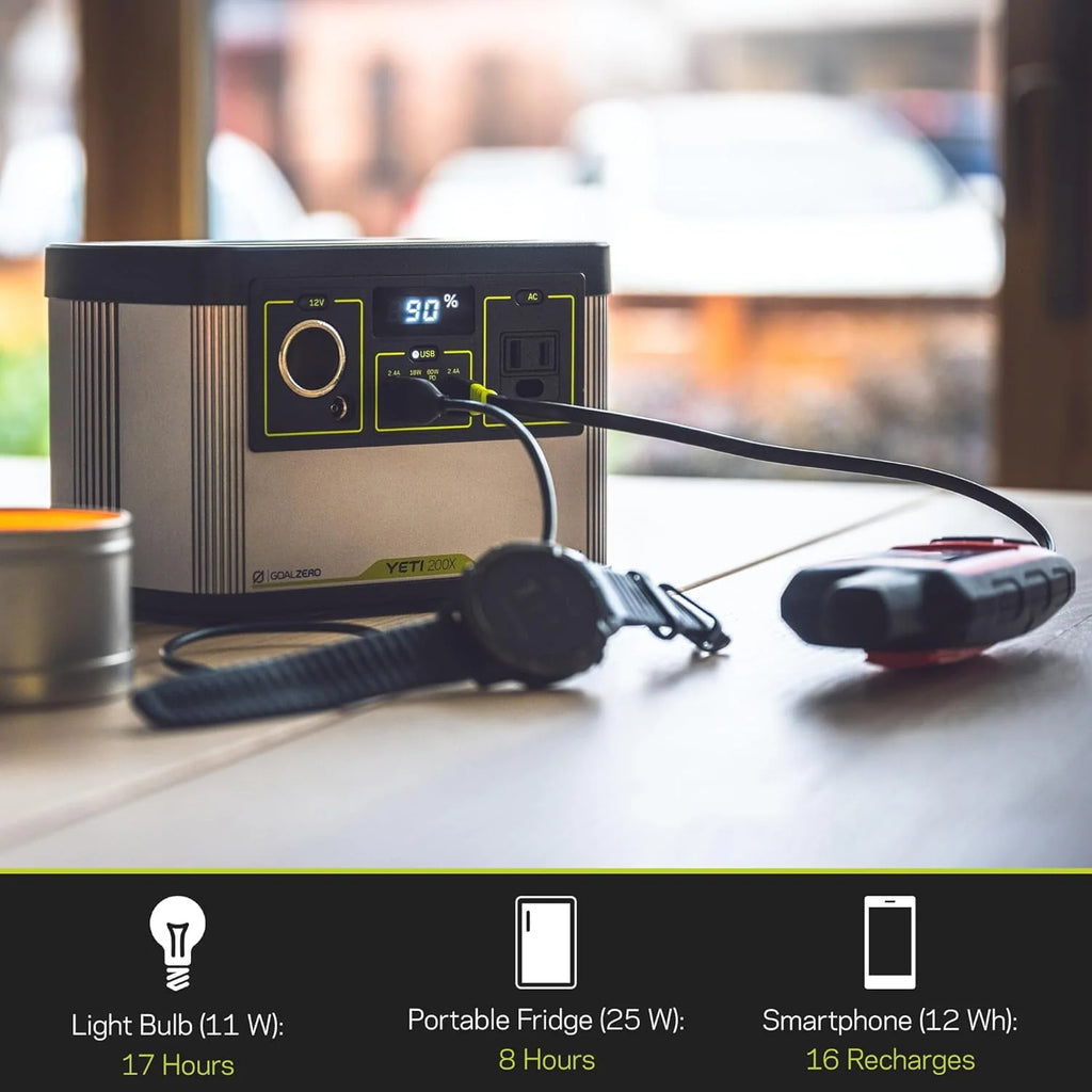 Portable Power Station 187Wh Lithium Battery 120 Watt AC Inverter D88596