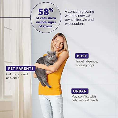 30 Day Cat Diffuser Refill S637